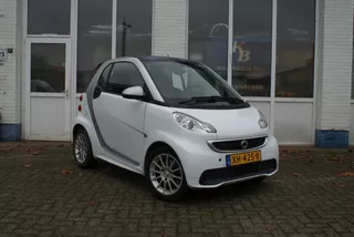 smart fortwo EIGEN ACCU Electric drive 18 kWh smart fortwo EIGEN ACCU Electric drive